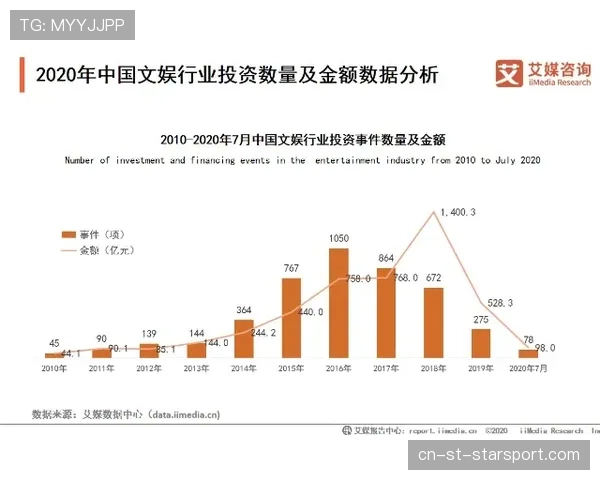深度:解析非洲电竞市场的崛起与未来五年增长点分析(259 )
